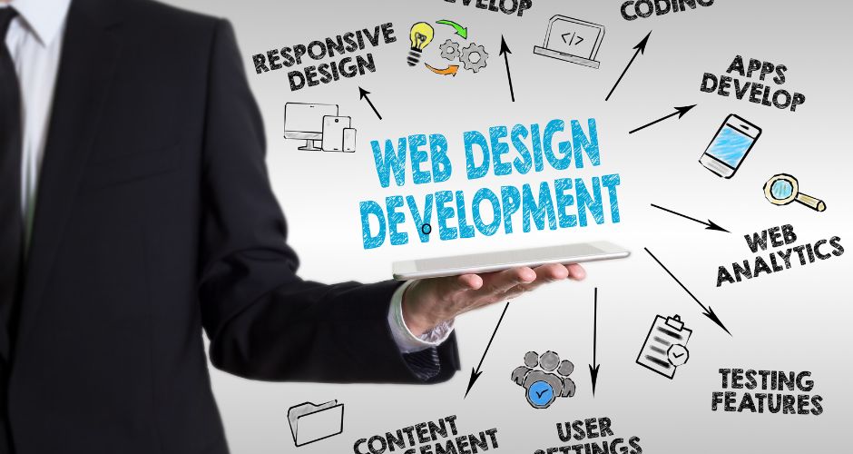 Web Design/Development in Oman